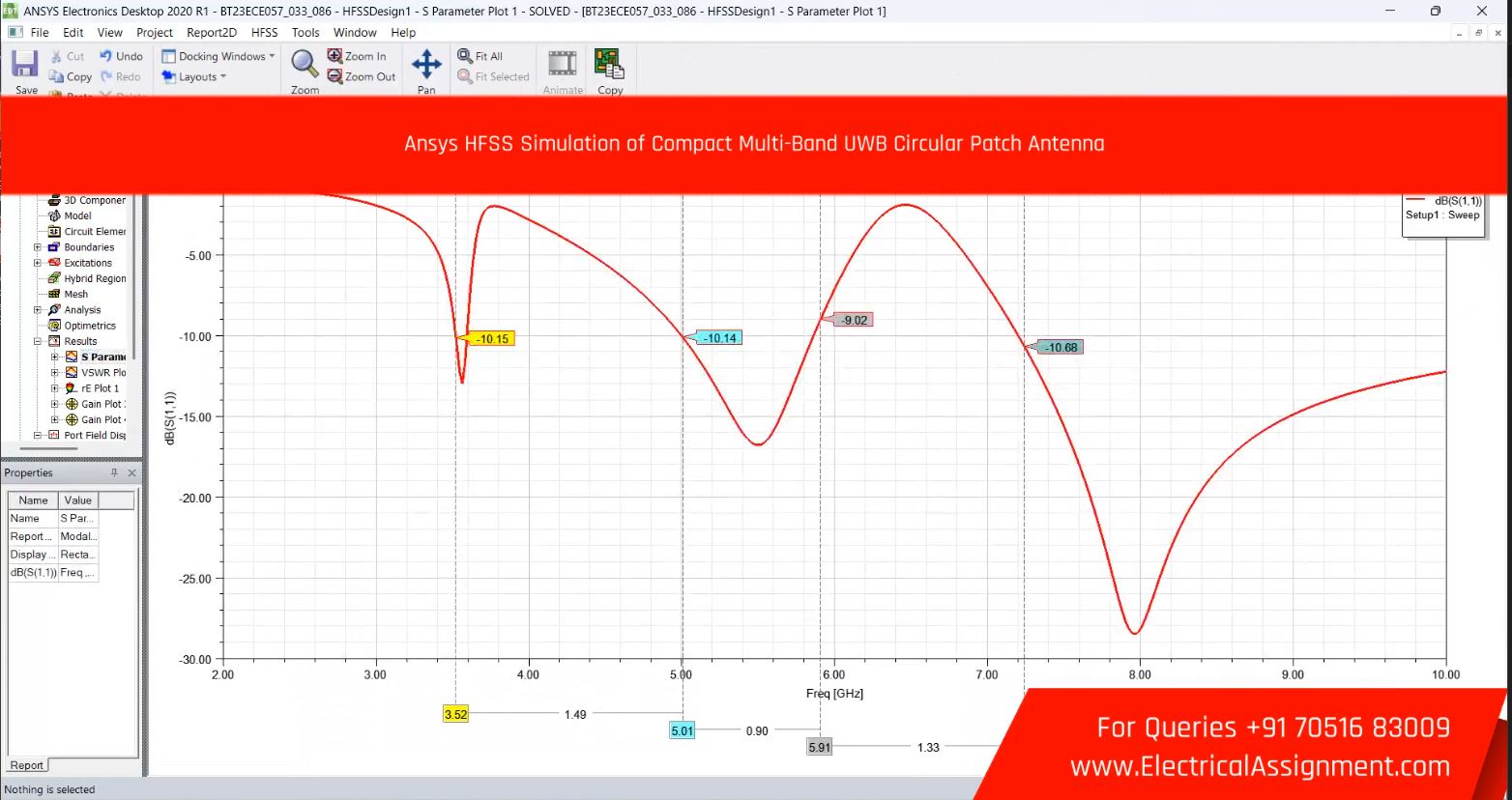 A New and Compact Wide-Band Microstrip Filter-Antenna Design for 2.4 GHz ISM Band and 4G applications screenshot 10